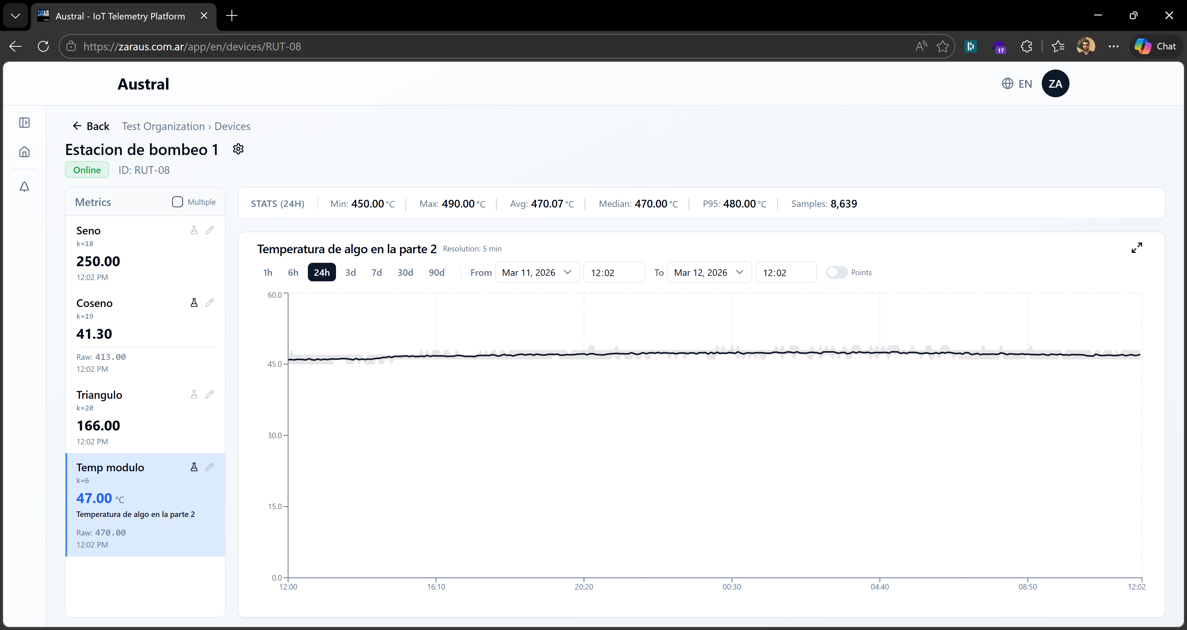 Austral — Plataforma de telemetría industrial