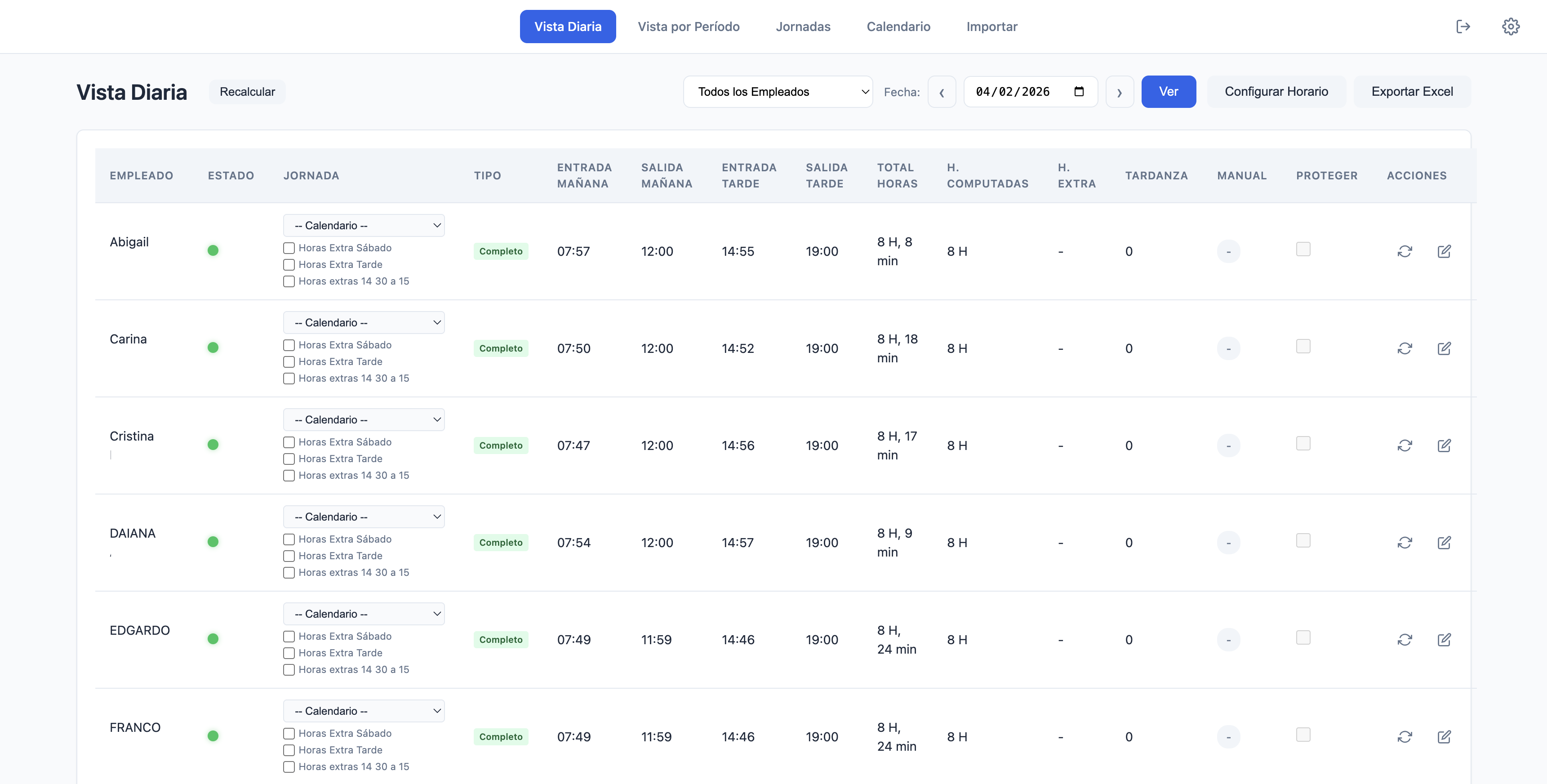 Vesta — Gestión de presentismo